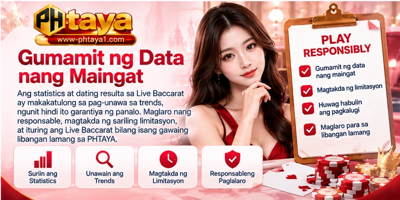 Gumamit ng Data nang Maingat Gumamit ng Data nang Maingat