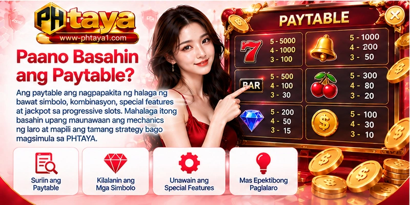 Paano Basahin ang Paytable? Paano Basahin ang Paytable?