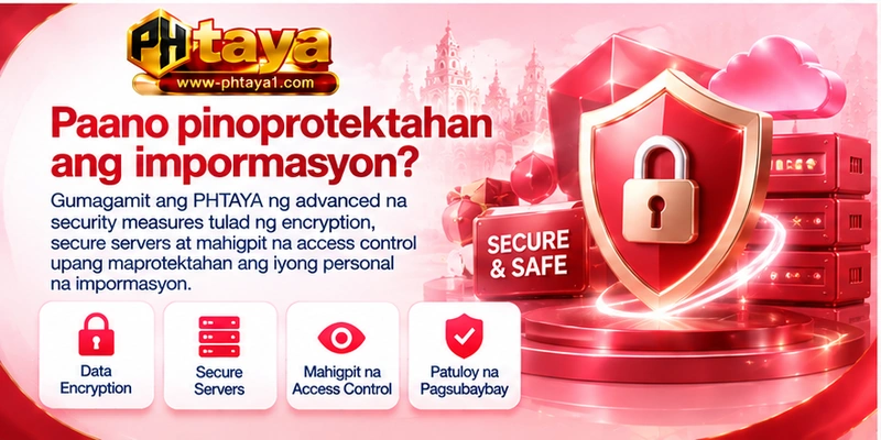 Paano pinoprotektahan ang impormasyon? Paano pinoprotektahan ang impormasyon?