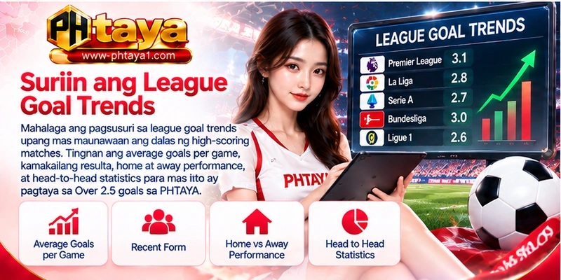 Suriin ang League Goal Trends Suriin ang League Goal Trends